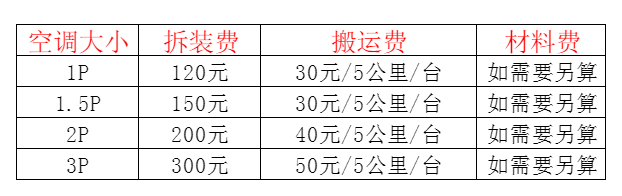 麒麟空调移机及费用电话在哪里找